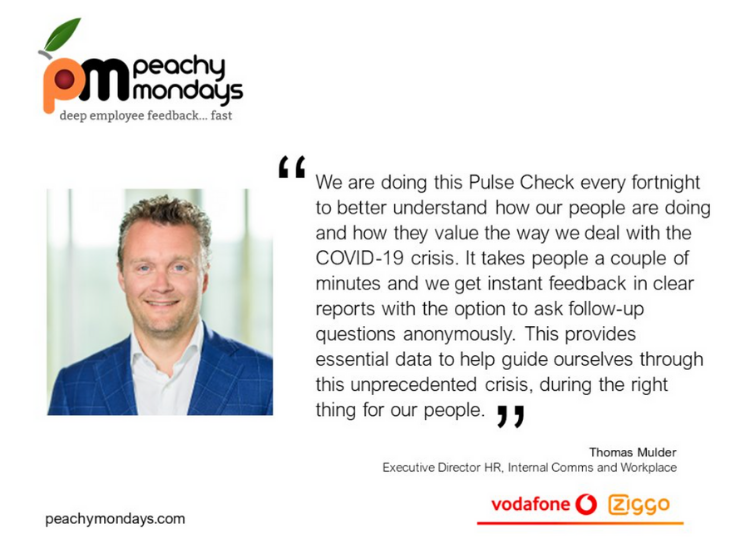 Vodaphone Ziggo Case Study Card